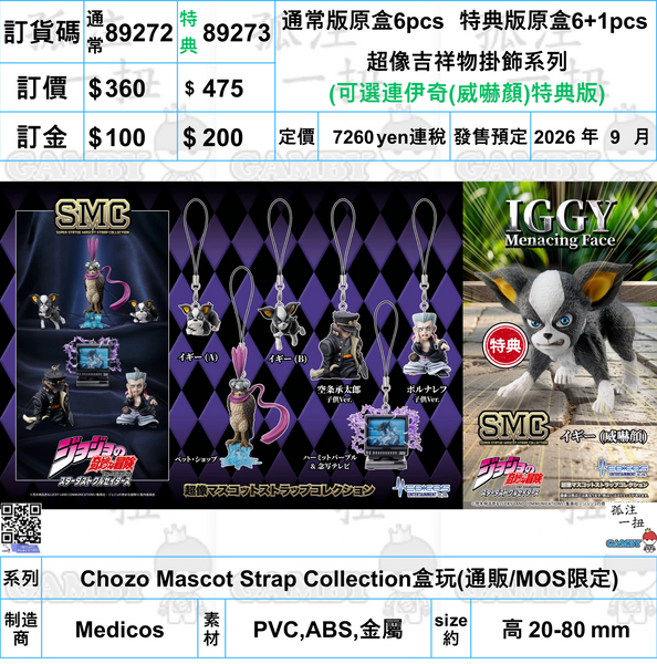 訂貨碼:89272&89273 <訂價$360&475> #超像吉祥物掛飾系列=Chozo Mascot Strap Collection盒玩