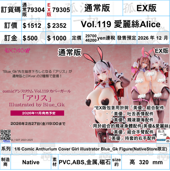 訂貨碼:79304&79305 <訂價$1512&$2352> #(免手續費)Vol.119 愛麗絲Alice=1/6 Comic Anthurium Cover Girl illustrator Blue_Gk Figure