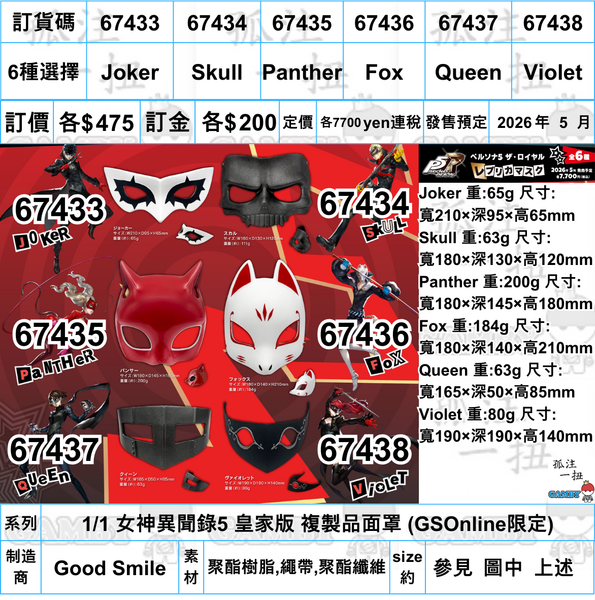 訂貨碼:67433-67438 <訂價各$475> #6款 1/1 女神異聞錄5 皇家版 複製品面罩(GSOnline限定)