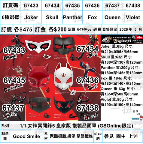 訂貨碼:67433-67438 <訂價各$475> #6款 1/1 女神異聞錄5 皇家版 複製品面罩(GSOnline限定)