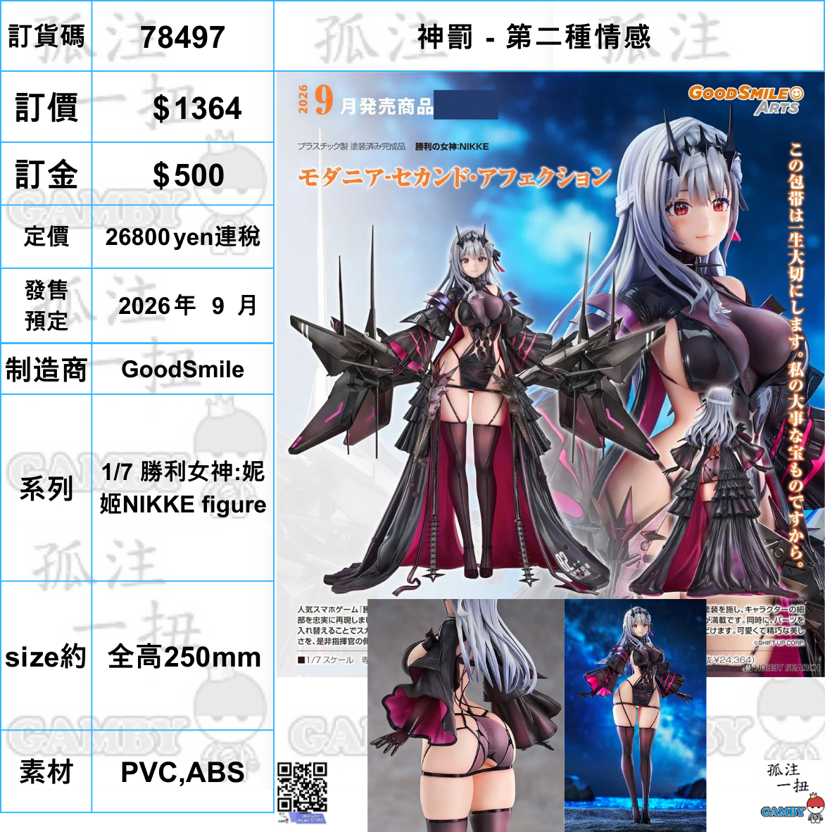 訂貨碼:78497 <訂價$1364> #(免手續費)神罰 - 第二種情感=1/7 勝利女神:妮姬NIKKE figure