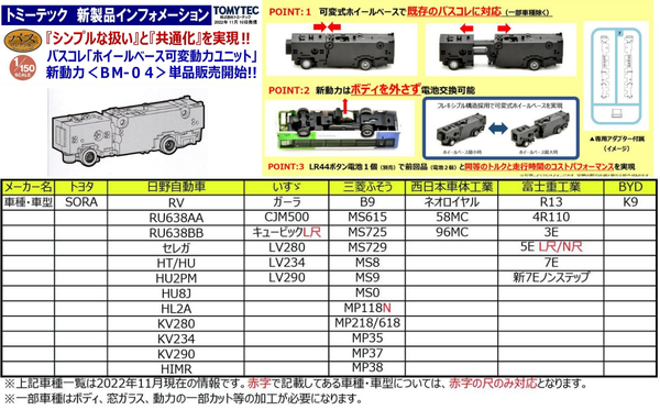 訂貨碼:24581 <訂價$165> #(免手續費)BM-04 電動底盤=The Moving Bus System (Model Train)