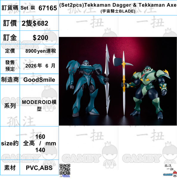 訂貨碼:67165 <訂價$682> #(免手續費)(Set2pcs)Tekkaman Dagger & Tekkaman Axe (宇宙騎士BLADE)=MODEROID模型