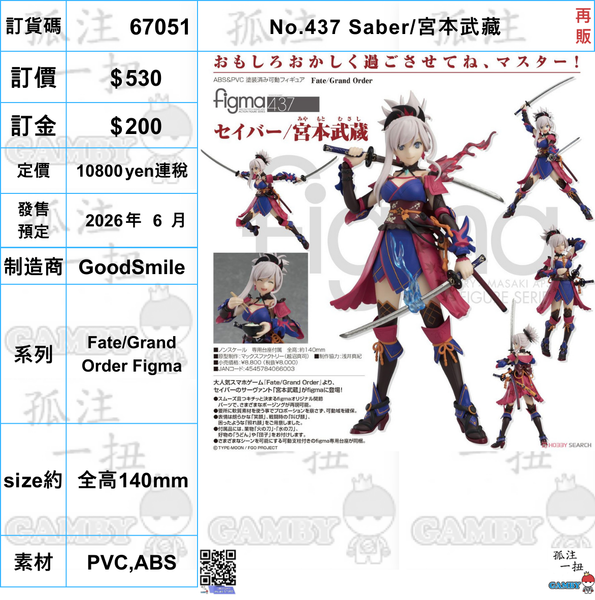 訂貨碼:67051 <訂價$530> #(免手續費)No.437 Saber/宮本武藏(再販)=Fate/Grand Order(FGO) Figma