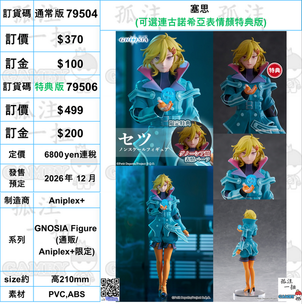 訂貨碼:79504&79506 <訂價$370&499> #塞思=GNOSIA Figure