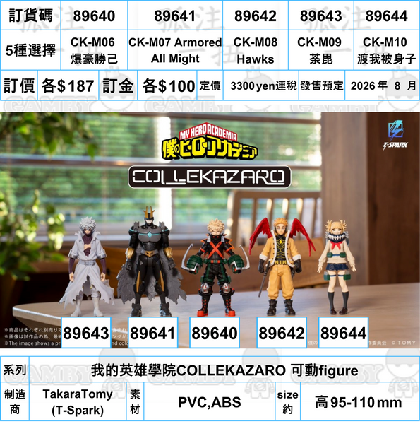 訂貨碼:89640-89644 <訂價各$187> #(免手續費)我的英雄學院COLLEKAZARO 可動figure