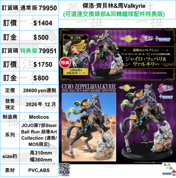 訂貨碼:79951&79952 <訂價$1404&1750> #傑洛·齊貝林&馬Valkyrie=JOJO第7部Steel Ball Run 超像Art Collection