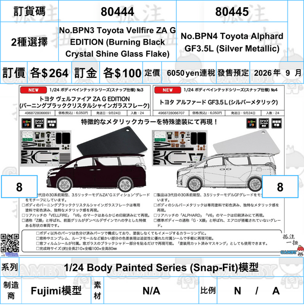 訂貨碼:80444&80445 <訂價各$264> #(免手續費)1/24 Body Painted Series (Snap-Fit)模型