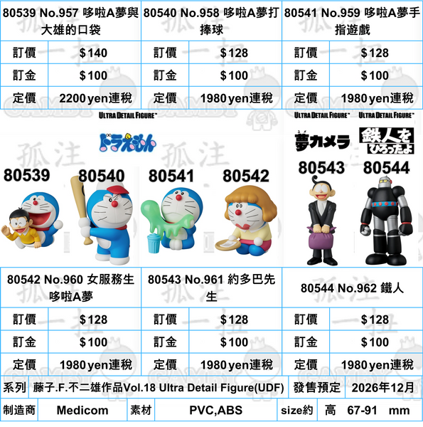訂貨碼:80539&80544 <訂價$140&128> #(免手續費)藤子.F.不二雄作品Vol.18 Ultra Detail Figure(UDF)