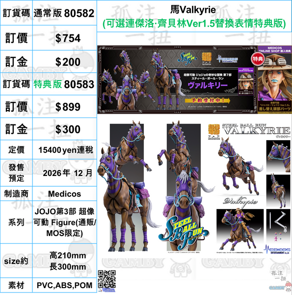 訂貨碼:80582&80583 <訂價$754&899> #馬Valkyrie=JOJO第3部 超像可動 Figure