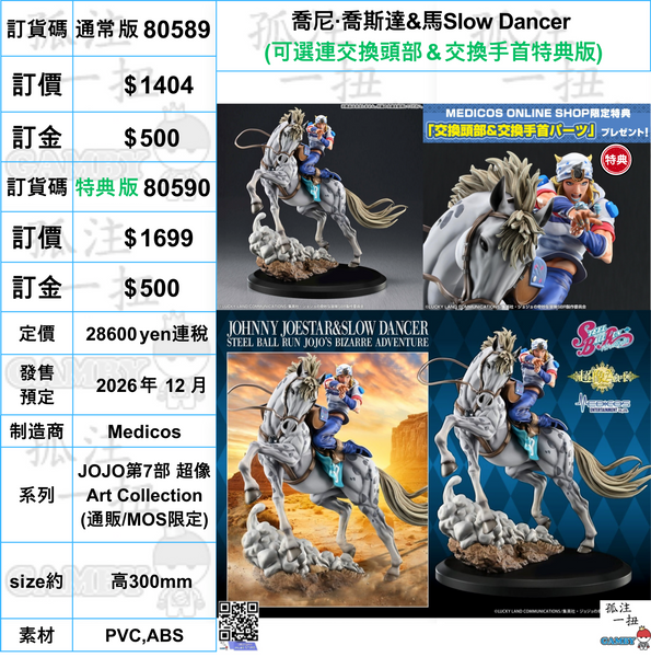 訂貨碼:80589&80590 <訂價$1404&1699> #喬尼·喬斯達&馬Slow Dancer=JOJO第7部 超像Art Collection