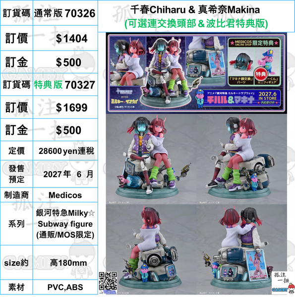 訂貨碼:70326&70327 <訂價$1404&1699> #千春Chiharu & 真希奈Makina=銀河特急Milky☆ Subway figure
