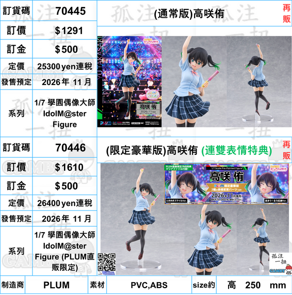 訂貨碼:70445&70446 <訂價$1291&1610> #高咲侑(再販)=1/7 學園偶像大師IdolM@ster Figure