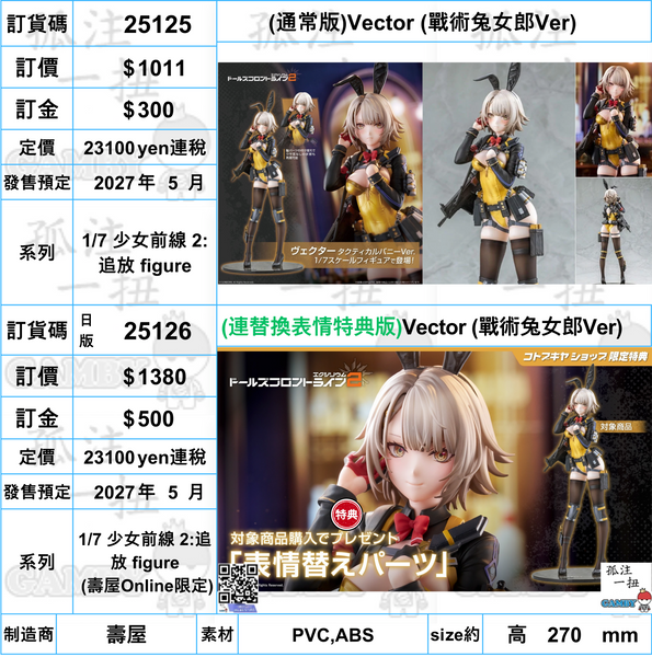 訂貨碼:25125&25126 <訂價$1011&1380> #Vector (戰術兔女郎Ver)=1/7 少女前線 2:追放 figure