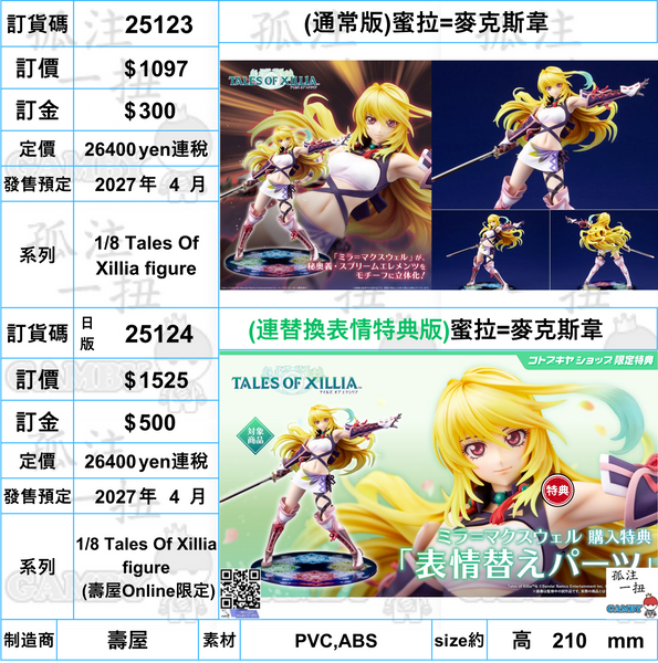 訂貨碼:25123&25124 <訂價$1097&1525> #蜜拉=麥克斯韋=1/8 Tales Of Xillia figure