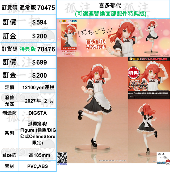訂貨碼:70475&70476 <訂價$594&699> #喜多郁代=孤獨搖滾! Figure