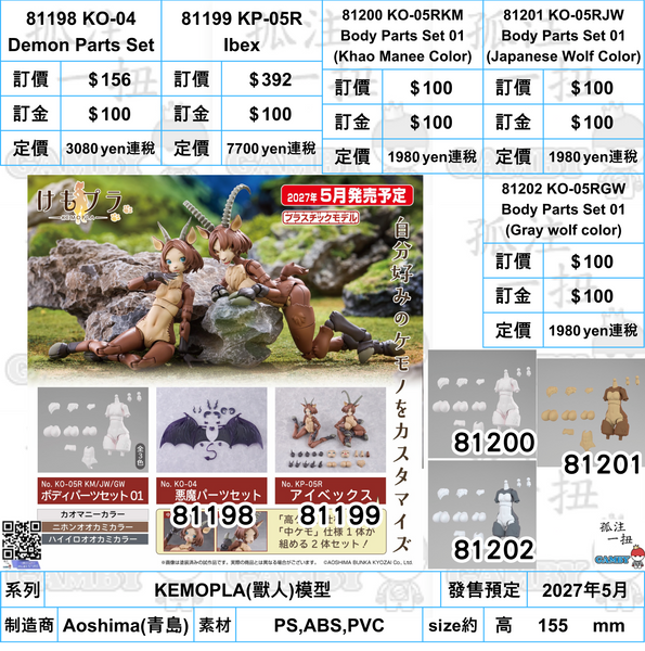 訂貨碼:81198-81203 <訂價$100-$392> #(免手續費)KEMOPLA(獸人)模型