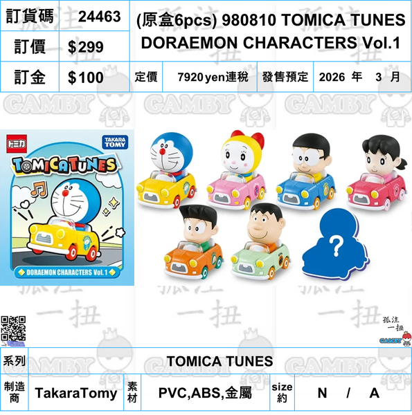 訂貨碼:24463 <訂價$299> #(原盒6pcs) 980810 TOMICA TUNES DORAEMON CHARACTERS Vol.1=TOMICA