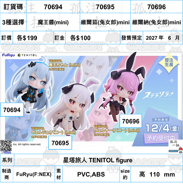 訂貨碼:70694-70696 <訂價各$199> #(免手續費)星塔旅人 TENITOL figure