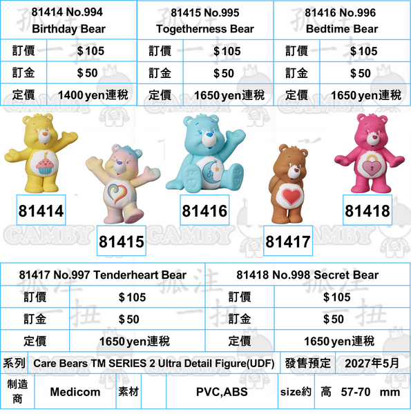 訂貨碼:81414-81418 <訂價各$105> #(免手續費)Care Bears TM SERIES 2 Ultra Detail Figure(UDF)