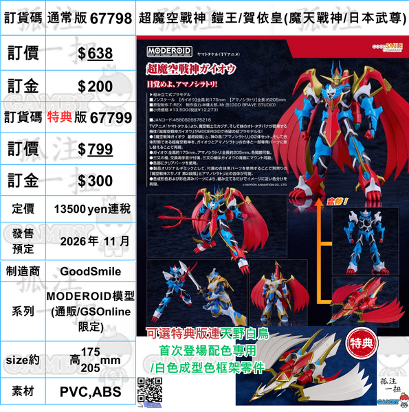 訂貨碼:67798&67799 <訂價$638&799> #(免手續費)超魔空戰神 鎧王/賀依皇(魔天戰神/日本武尊)=MODEROID模型