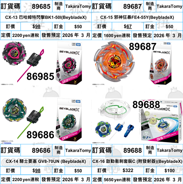 訂貨碼:89685-89688 <訂價$$98&67&322> #(免手續費)CX-13/CX-14/CX-15/CX-16=BeybladeX 陀螺
