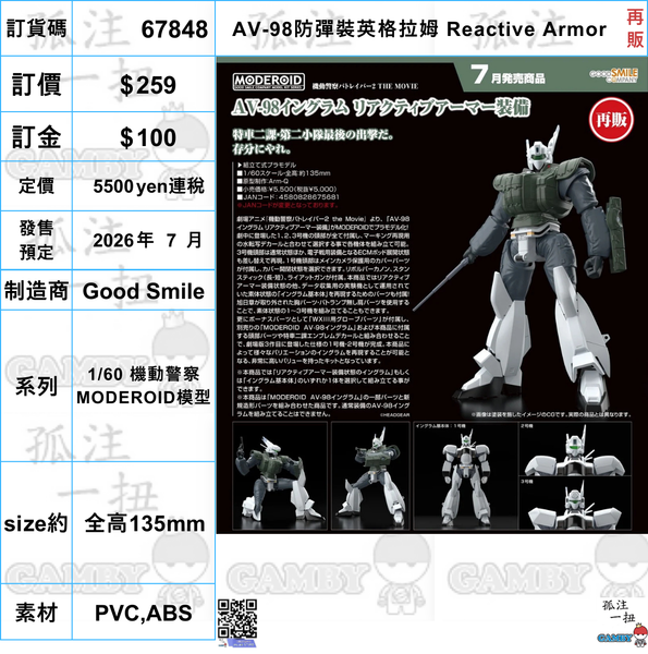 訂貨碼:67848 <訂價$259> #(免手續費)AV-98防彈裝英格拉姆 Reactive Armor (再販)=機動警察 MODEROID模型