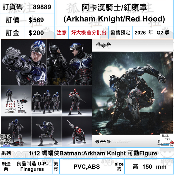 訂貨碼:89889 <訂價$569> #(免手續費)阿卡漢騎士/紅頭罩 (Arkham Knight/Red Hood)=1/12 蝙蝠俠Batman:Arkham Knight 可動Figure