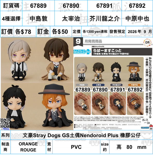 訂貨碼:67889-67892 <訂價各$78> #(免手續費)文豪Stray Dogs GS土偶Nendoroid Plus 橡膠公仔
