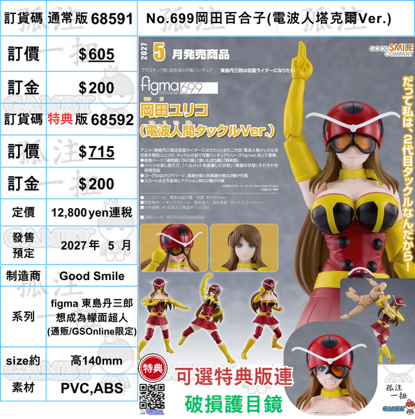 訂貨碼:68591&68591 <訂價$605&715> #(免手續費)No.699岡田百合子(電波人塔克爾Ver.)=figma 東島丹三郎想成為幪面超人
