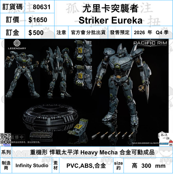 訂貨碼:80631 <訂價$1650> #(免手續費)尤里卡突襲者Striker Eureka=重機形 悍戰太平洋 Heavy Mecha 合金可動成品