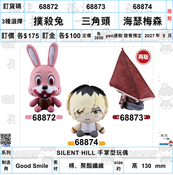 訂貨碼:68872-68874 <訂價各$175> #(免手續費)撲殺兔/三角頭/海瑟梅森(再販)=SILENT HILL 手掌型玩偶