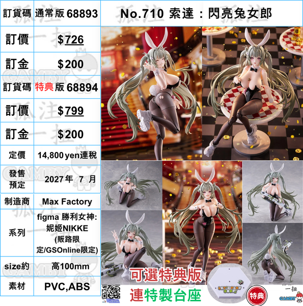 訂貨碼:68893&68894 <訂價$726&799> #(免手續費)No.710 索達：閃亮兔女郎-figma 勝利女神:妮姬NIKK