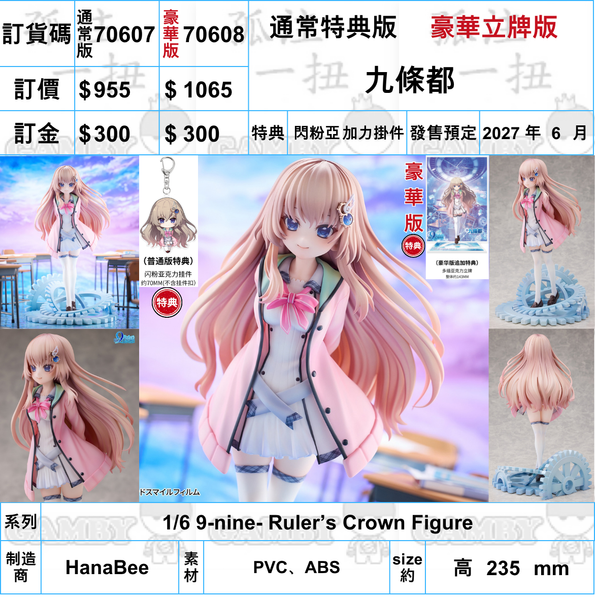 訂貨碼:70607&70608 <訂價$955&1065> #(免手續費)九條都=1/6 9-nine- Ruler’s Crown Figure