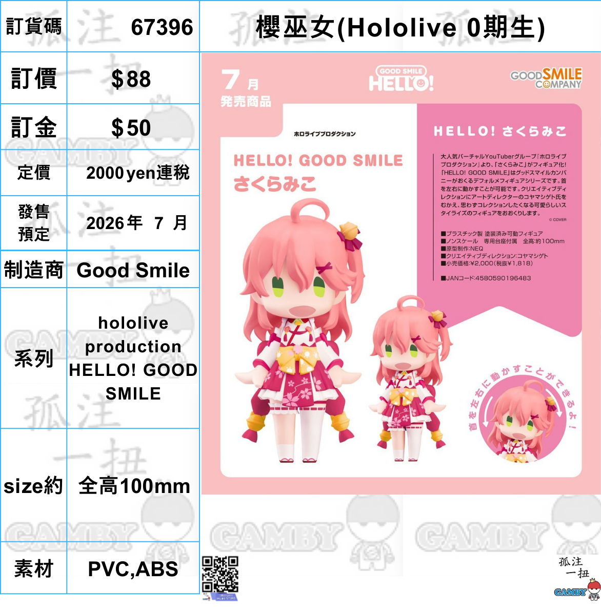 訂貨碼:67396 <訂價$88> #(免手續費)櫻巫女(Hololive 0期生)=hololive production HELLO! GOOD SMILE6
