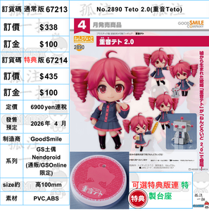 Nendoroid (GS土偶) – 標籤– 孤注一扭