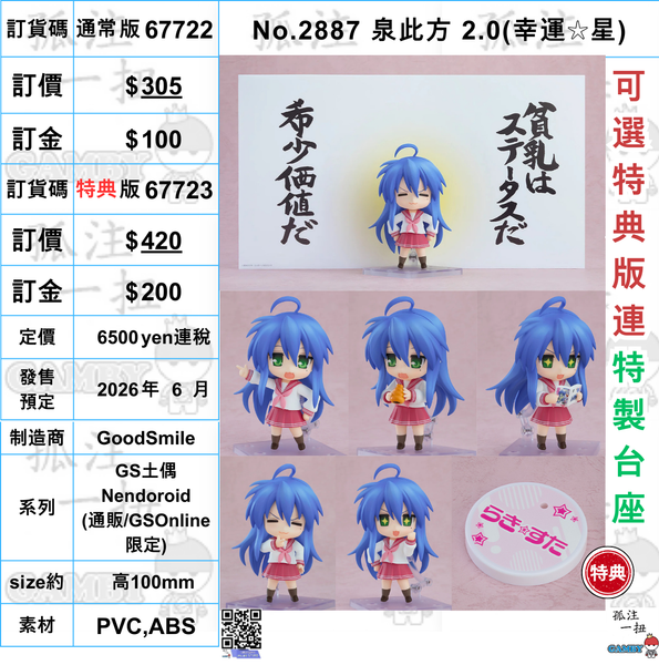 訂貨碼:67722&67723 <訂價$305&$420> #(免手續費)No.2887 泉此方 2.0(幸運星)=GS土偶Nendoroid