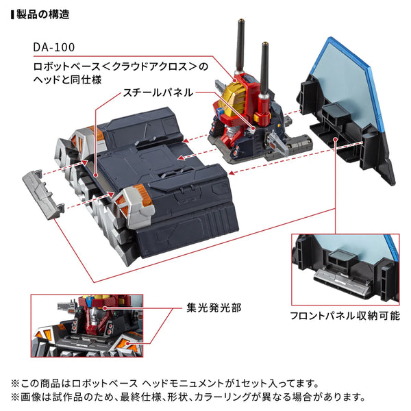 Z(ONLINESALES等通知現貨)No:991311 <Price$540> #DA-116 Robot Base Head Monument=Diaclone【現貨 Action Figure】4904810991311