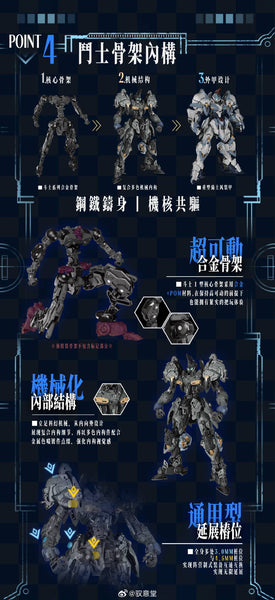 訂貨碼:89750<訂價$245> #(免手續費)(連特典)AL-PAWN-01 鬥士Ⅰ型-亞撒=光冕 艾爾德蘭王國軍團 合金骨架 拼裝模型