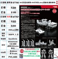 訂貨碼:67766 <訂價$394> #(通常版)98式特型指揮車+99式特型Labor運輸車(機動警察)再販=MODEROID 1/60 模型