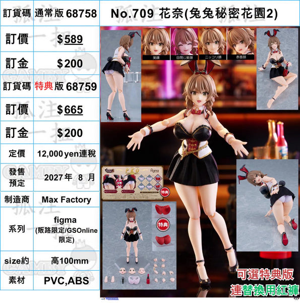 訂貨碼:68758&67859 <訂價$589&665> #(免手續費)No.709 花奈(兔兔秘密花園2)=figma