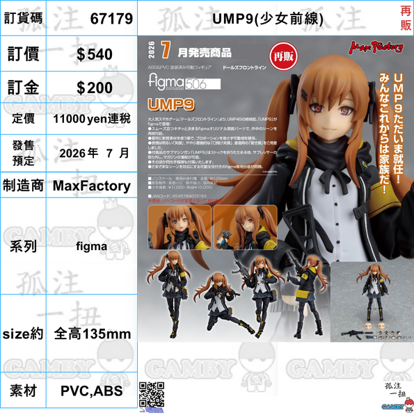 訂貨碼:67179 <訂價$540> #(免手續費)No.506 UMP9(少女前線)再販=figma