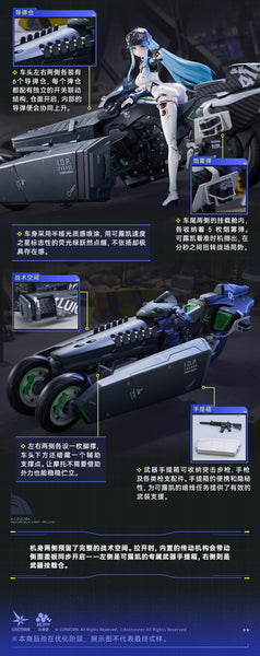 訂貨碼:80019 <訂價$609> #(免手續費)(連特典杯墊)可露凱:速度之星&電單車set=1/12 少女前線2:追放 核金重構 可動Figure