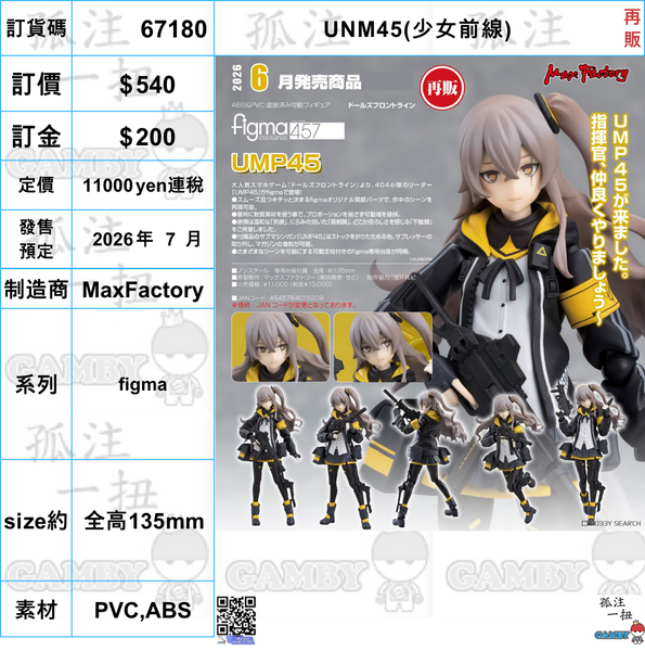 訂貨碼:67180 <訂價$540> #(免手續費)No.457 UNM45(少女前線)再販=figma