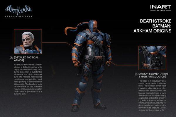 訂貨碼:81053 <訂價$668> #(免手續費)喪鐘=Batman: Arkham Origins Action Figure