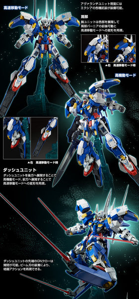 SheetNo:37567 <OrderPrice$515> #GN-001/hs-A01D EXIA高達雪崩突進型 (再販)=MG 機動戦士高達OOV戰記 模型