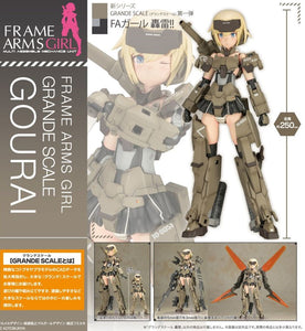 SheetNo:24088 <OrderPrice$544> #Grande Scale 轟雷=Grande Scale FrameArms Girls模型