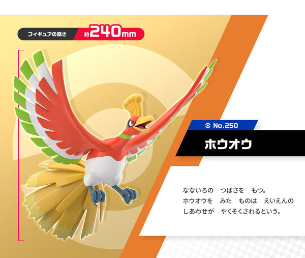 SheetNo:37837 <OrderPrice$829> #神獸 鳳王 寵物小精靈 城都地區=1/20 Pokemon World盒玩