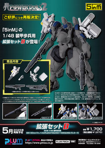 SheetNo:86846 <OrderPrice$95> #擴張SetB 5inM 1/48 裝甲歩兵用MC120mm Cannon & DRu20ATM & DSG11SMG & M62Grenade (再販)=5inM 1/48 PowerDoLLS 模型