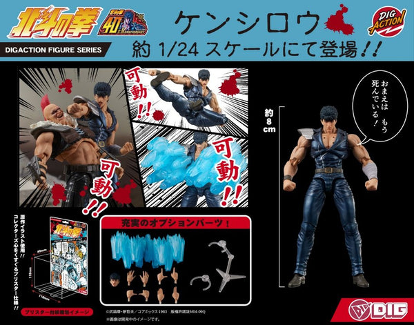 SheetNo:86131 #拳四郎=1/24 北斗之拳可動Figure – 孤注一扭